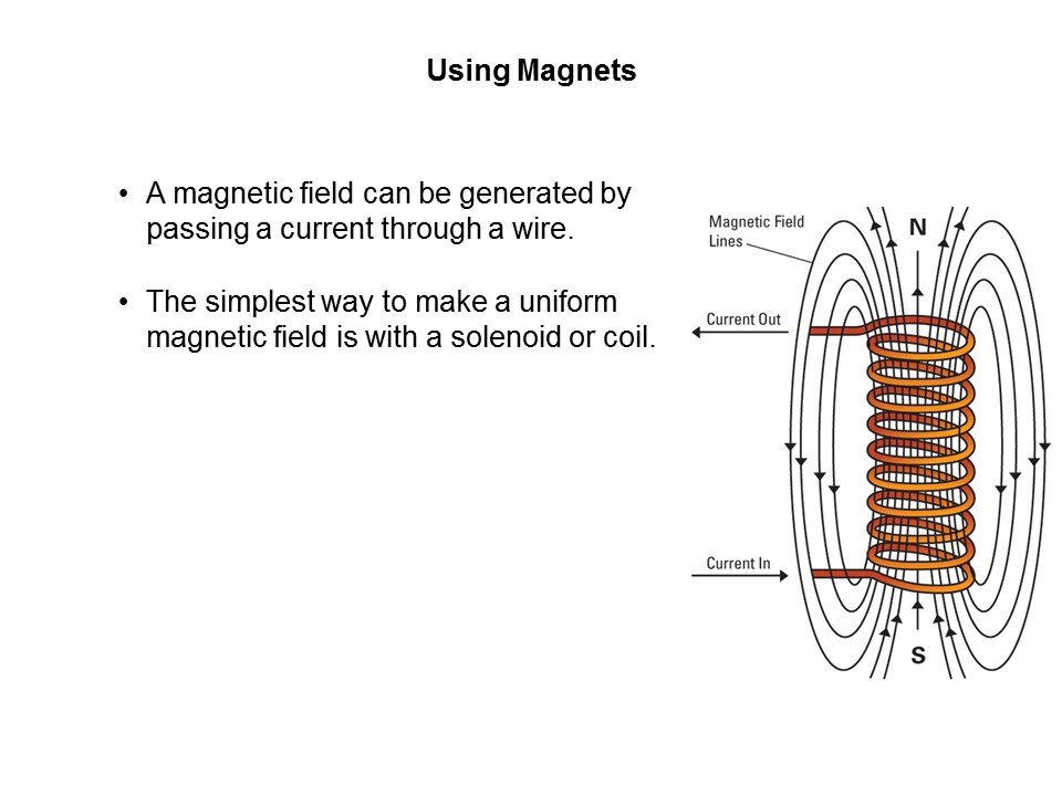 Magnet Technology and Their Uses Slide 23