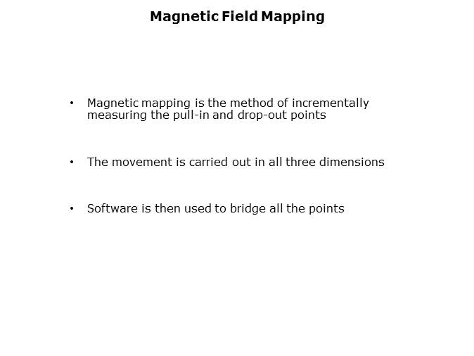 Magnetic Mapping Slide 7