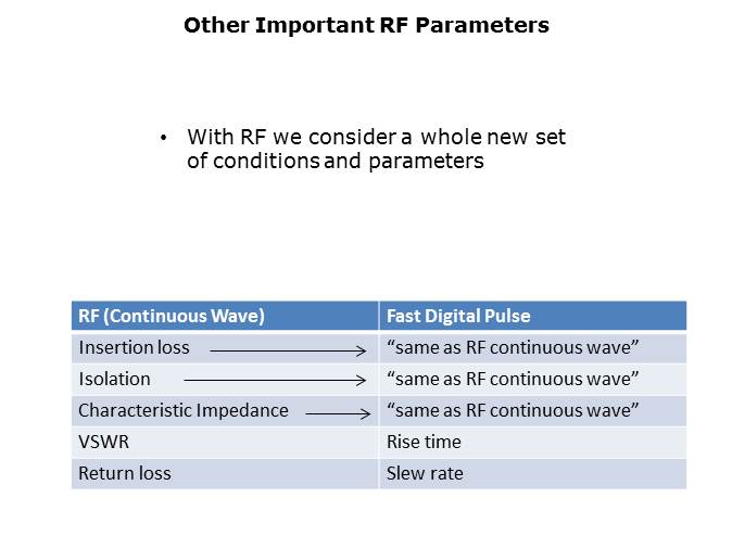 RF Reed Relays Presentation Part 1 Slide 12