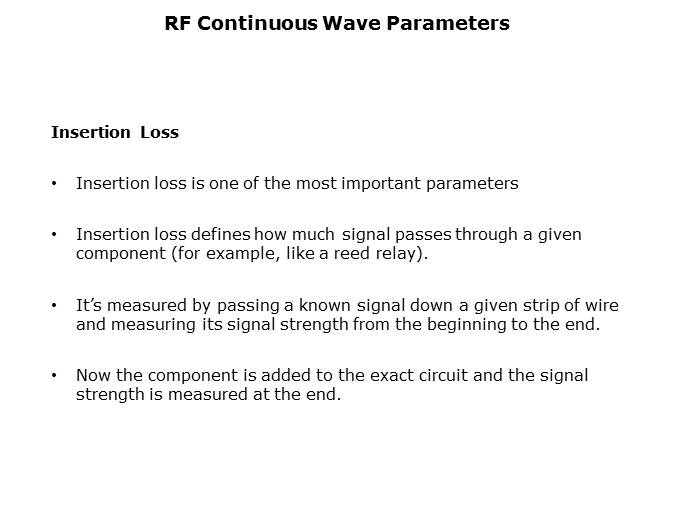 RF Reed Relays Presentation Part 1 Slide 13