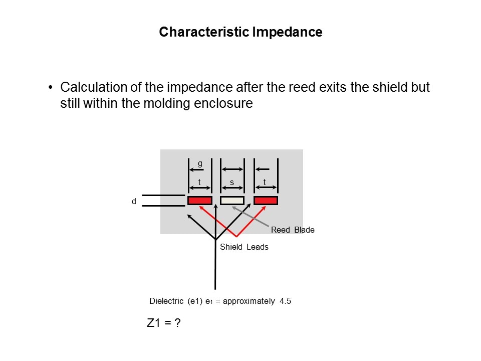 RF Reed Relays Presentation - Part 2 Slide 12