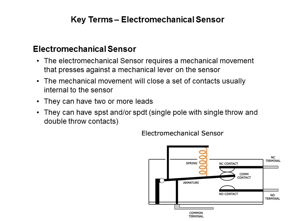 Reed Sensors vs Hall and Electromechanical Slide 10