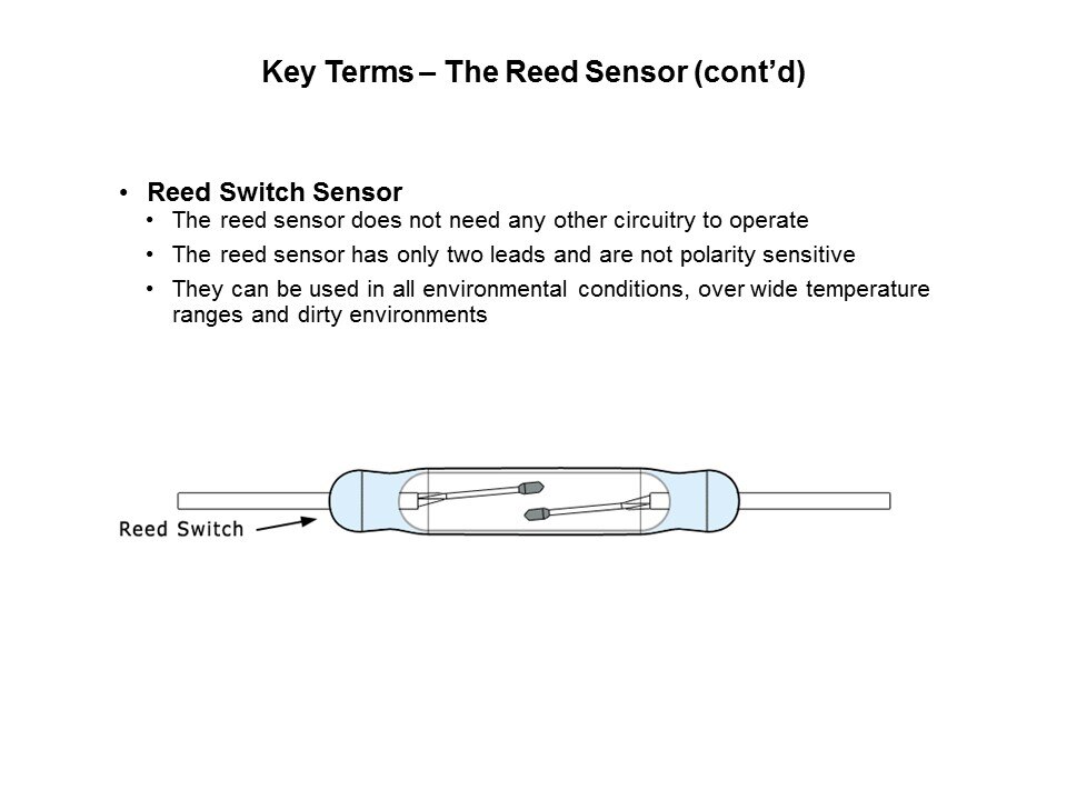 Reed Sensors vs Hall and Electromechanical Slide 5