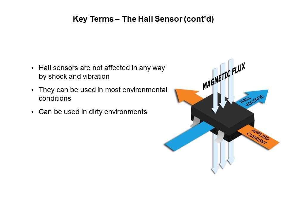 Reed Sensors vs Hall and Electromechanical Slide 8