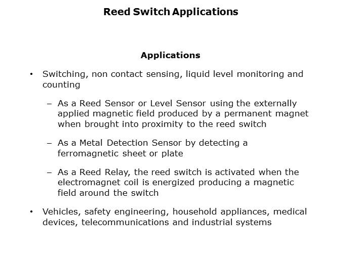 Reed Switch Technology Slide 9