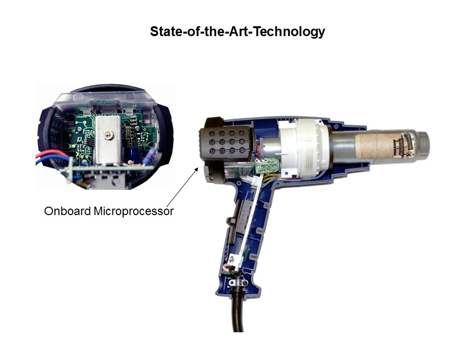 state of the art