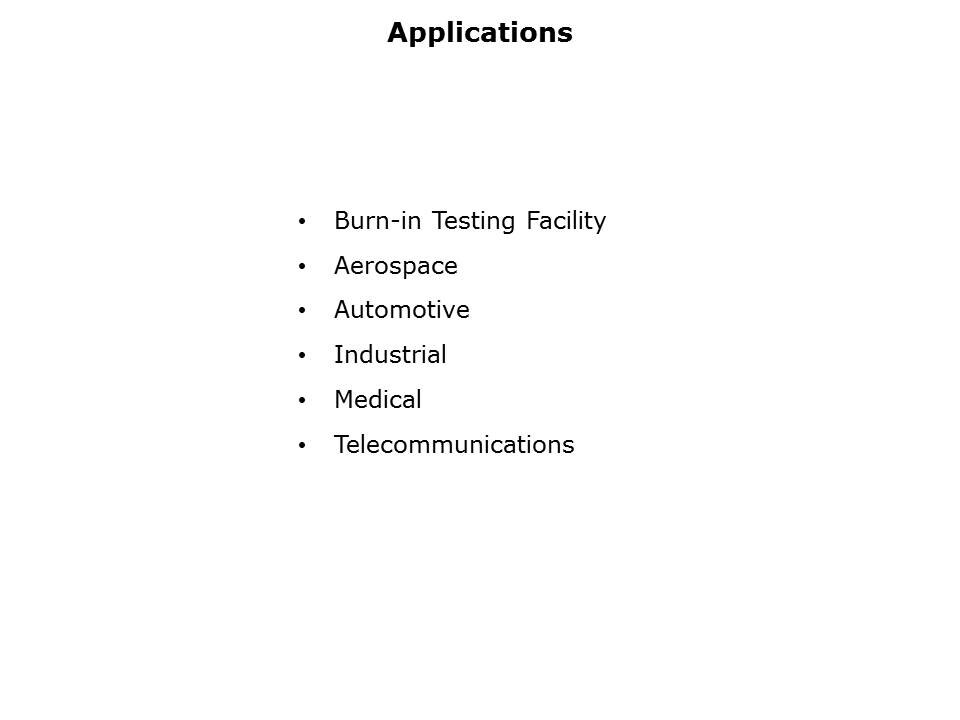 Hi-Temp Connectors Slide 17