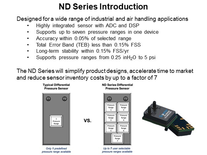 ND Series Introduction