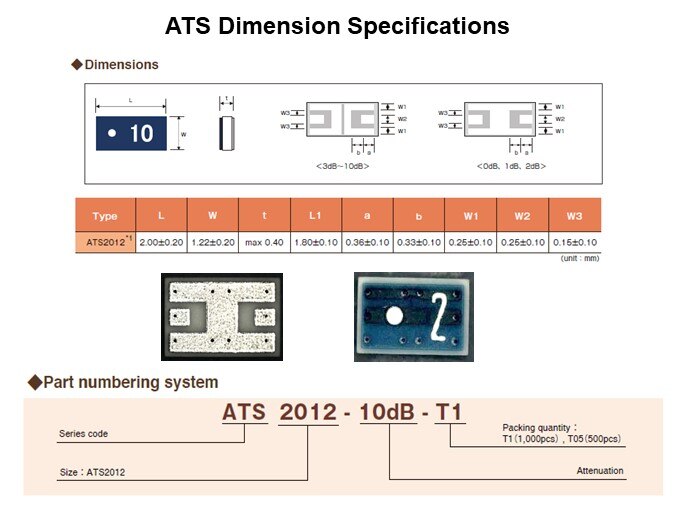 Image of Susumu ATS Series of High-Frequency Attenuators - Slide11