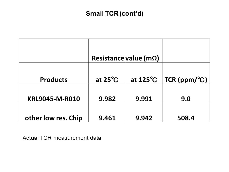 KRL Series Slide 8