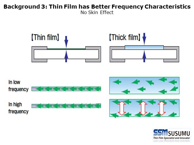 RS-Slide5