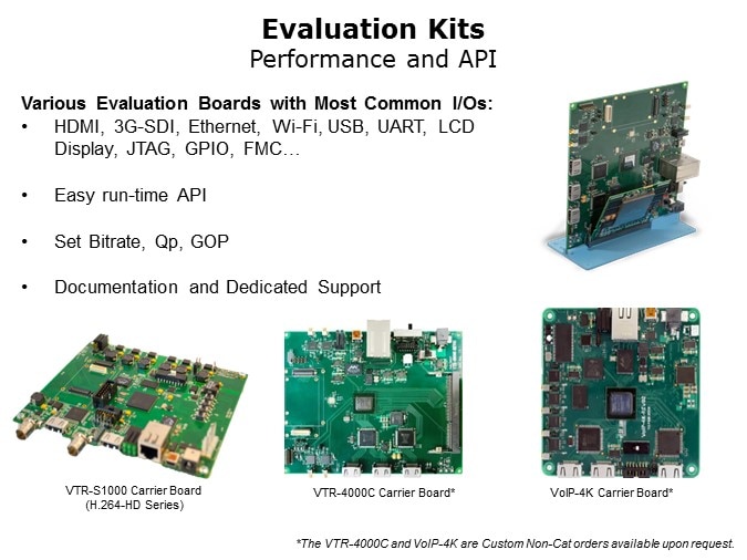 Image of SOC AV Codec Module - Slide5