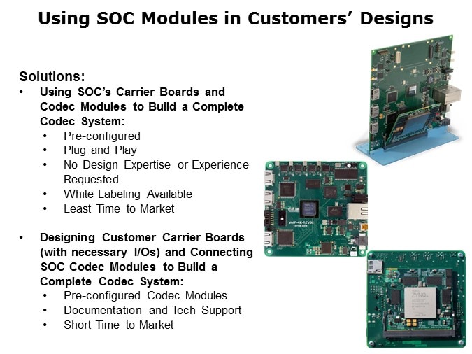 Image of SOC AV Codec Module - Slide6