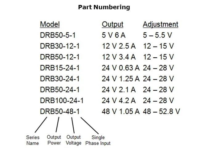 DRB-Slide11