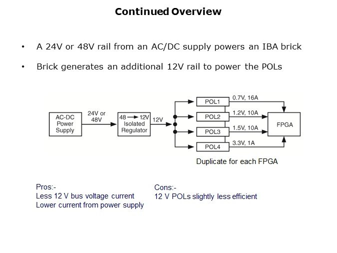 DPA-Slide6