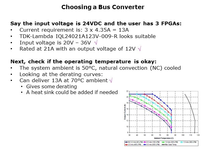 DPA-Slide9