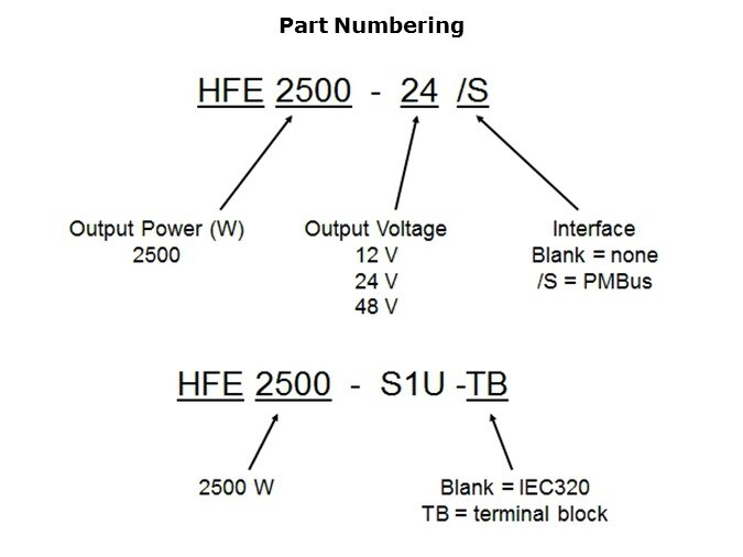 HFE2500-Slide17