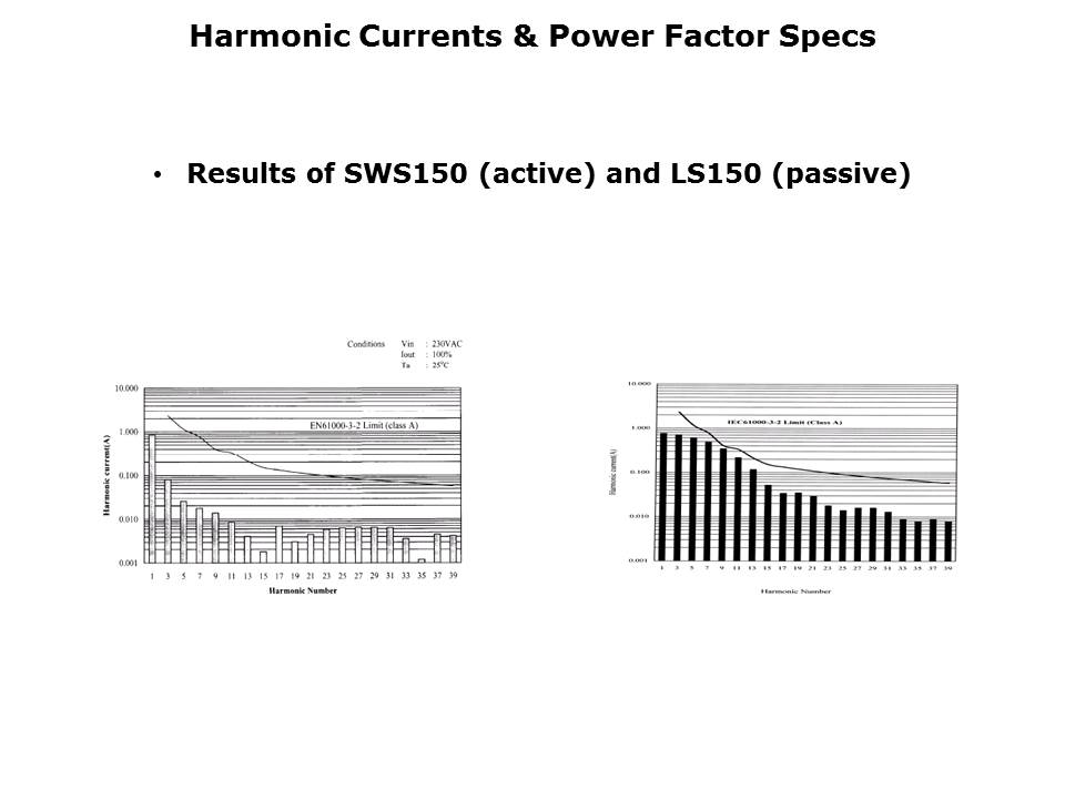 LS Series Slide 5