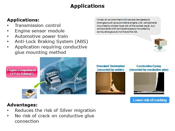 Epoxy-Slide5