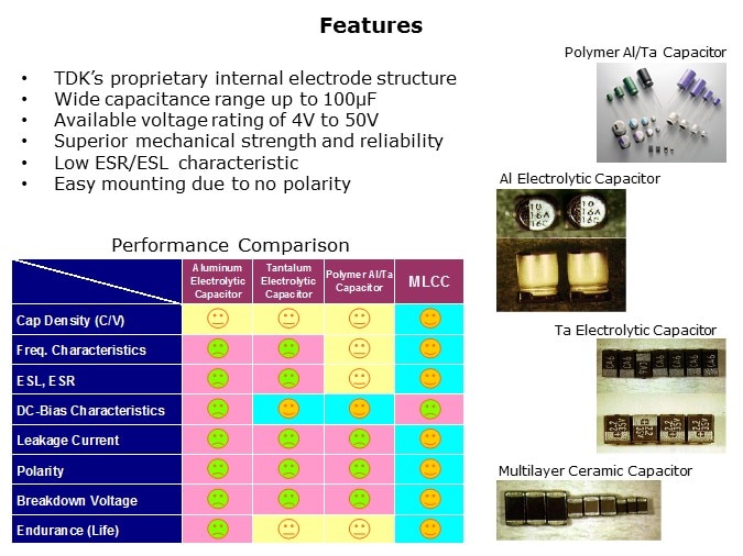 CSeries-Slide7