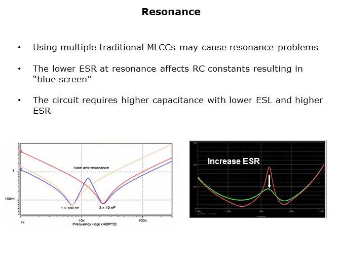 ESR-Slide3