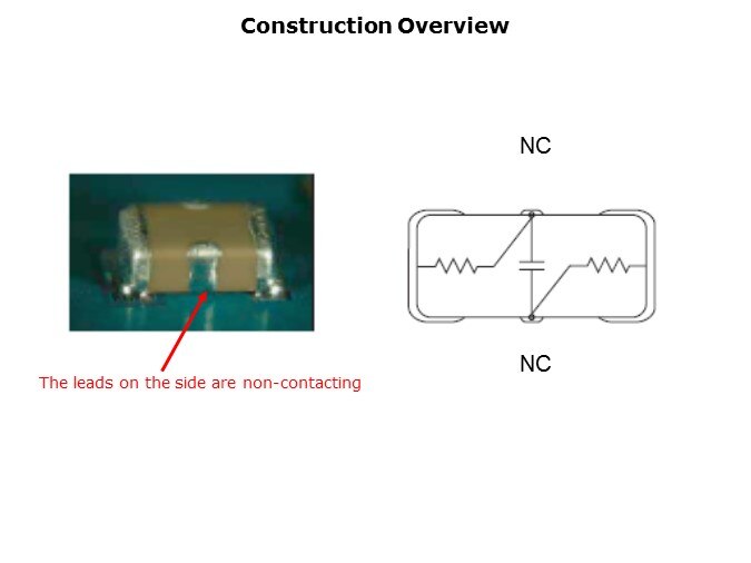 ESR-Slide6