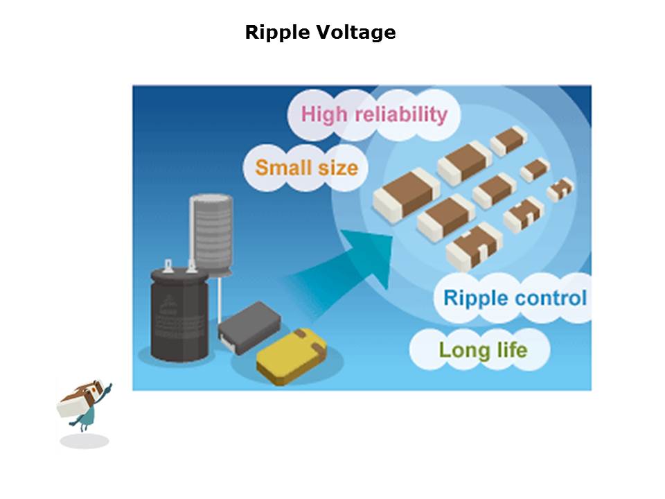 Slide14