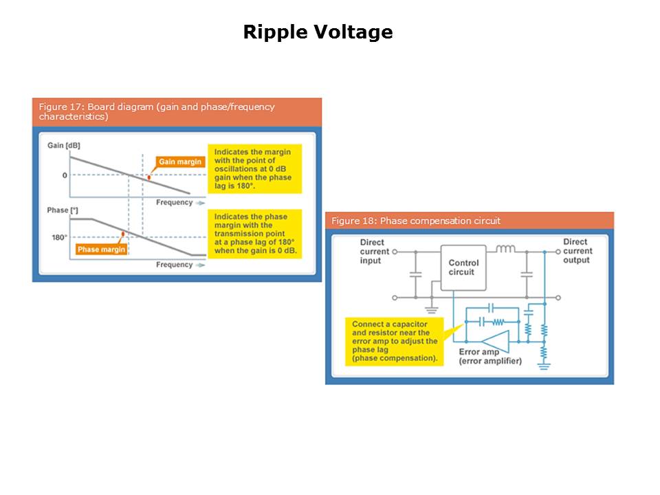 Slide18