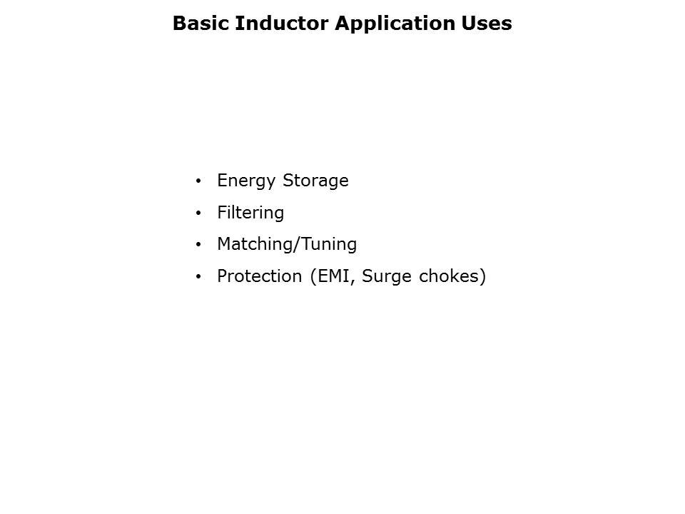 SMD Inductors Slide 11