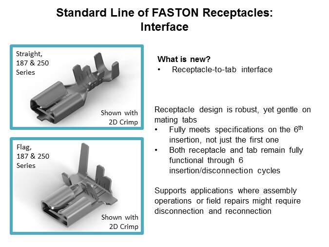 Standard Line of FASTON - Slide5