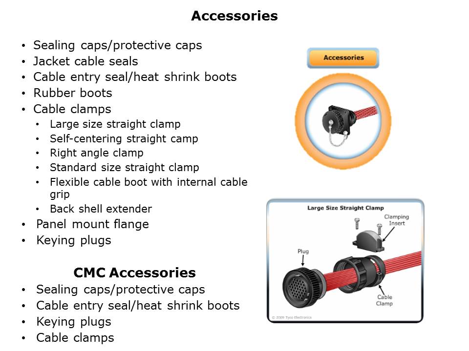 CPC-Slide13