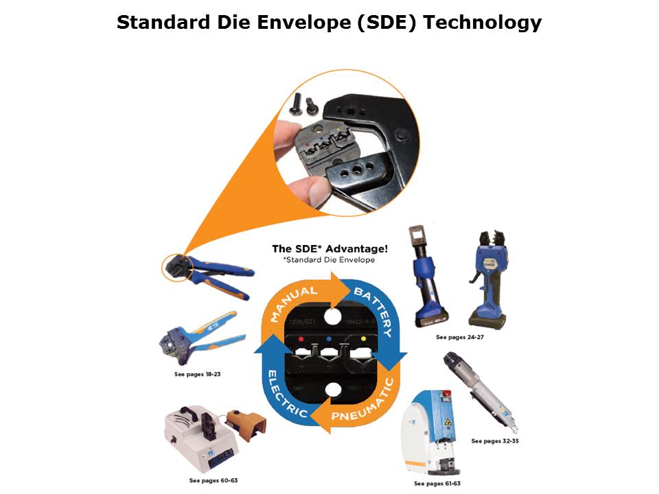 commercial-slide4