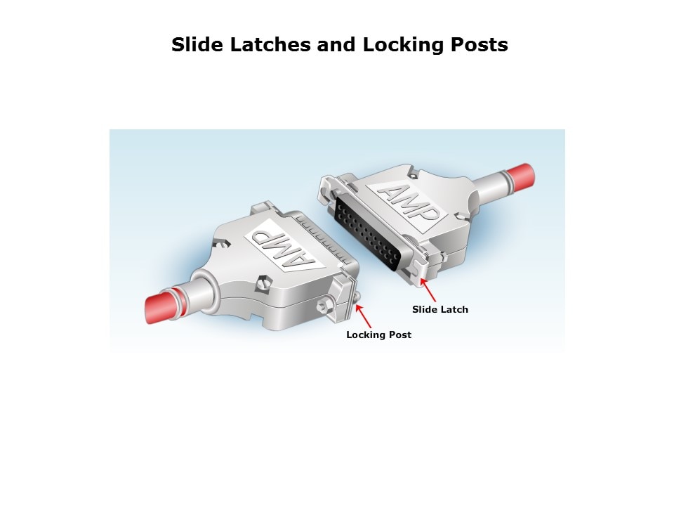 side latch