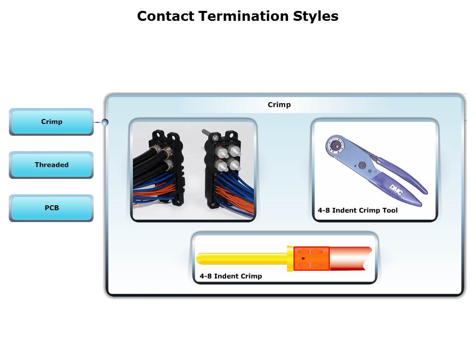 ELCON-Slide12