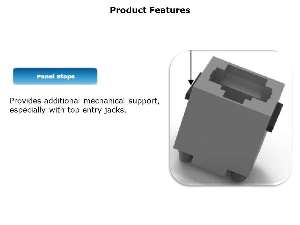 Modular Jack Portfolio Slide 13