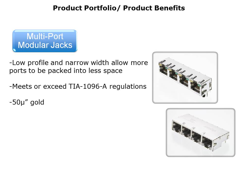 Modular Jack Portfolio Slide 21