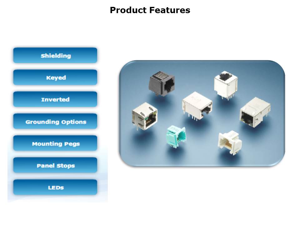 Modular Jack Portfolio Slide 7