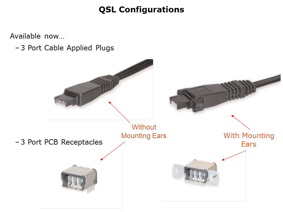 QSL RF Connector Series Slide 9