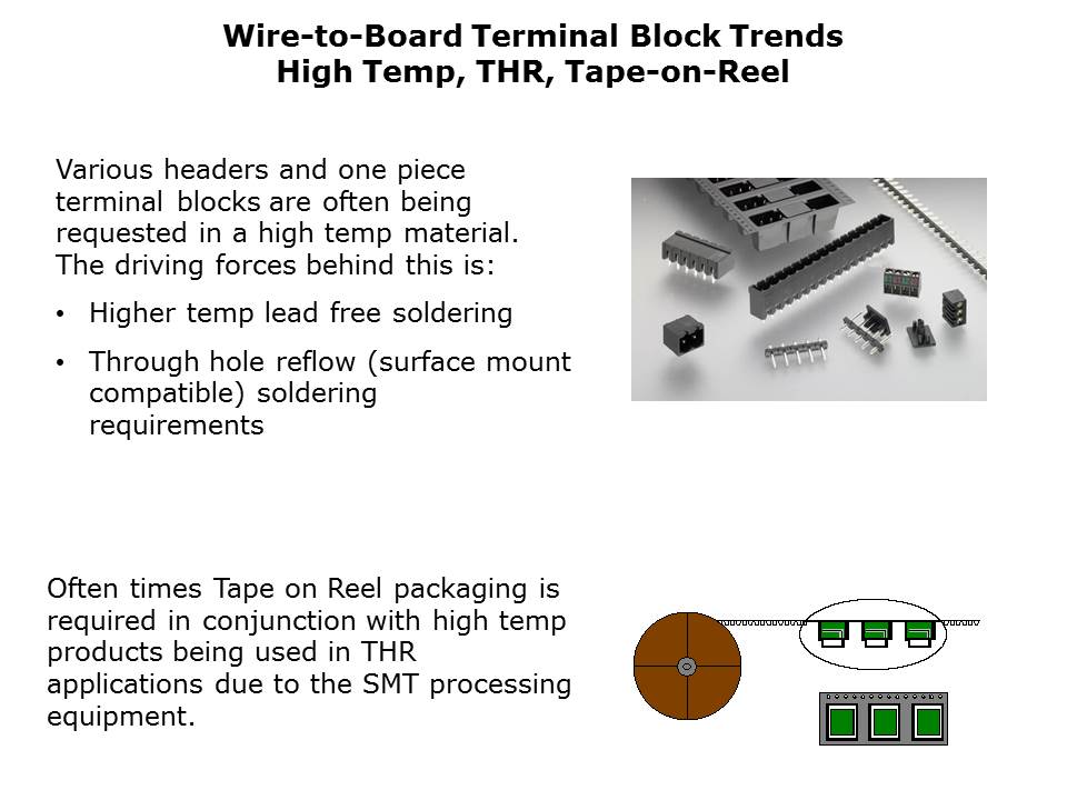 Eurostyle Terminal Blocks Slide 17