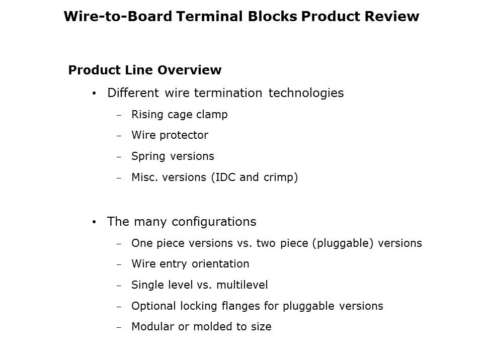 Eurostyle Terminal Blocks Slide 3