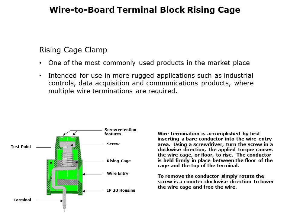 Eurostyle Terminal Blocks Slide 4