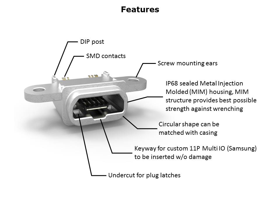 IP68 Micro USB Slide 3