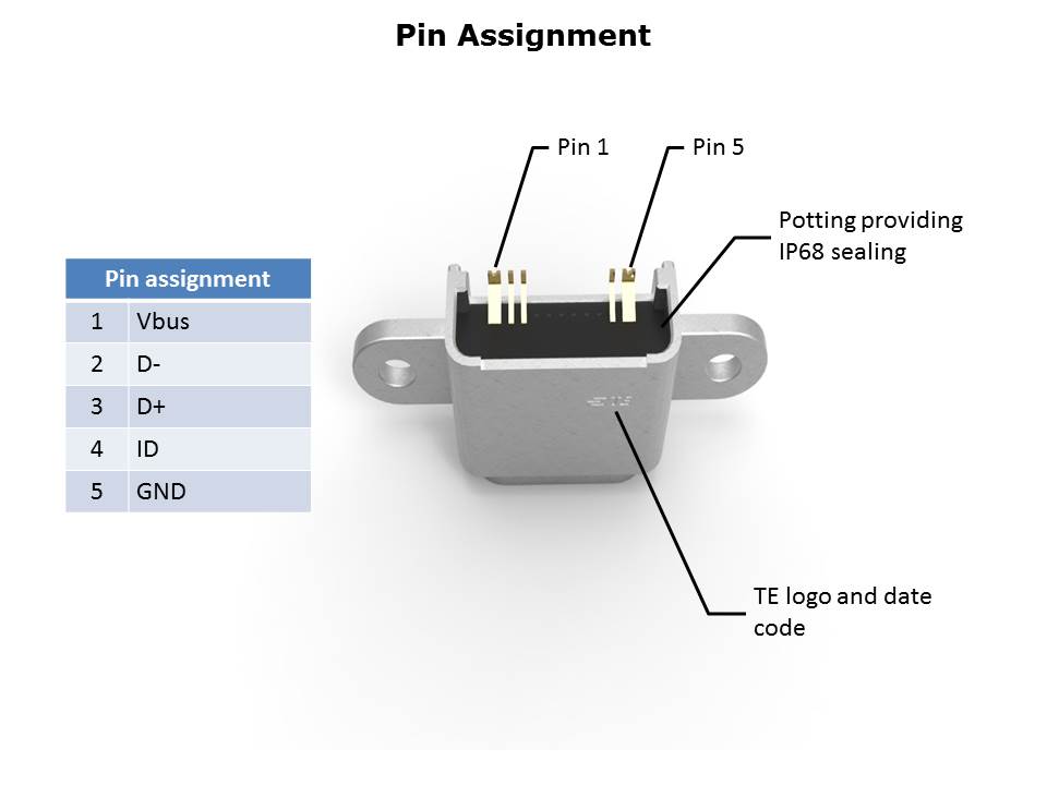 IP68 Micro USB Slide 6