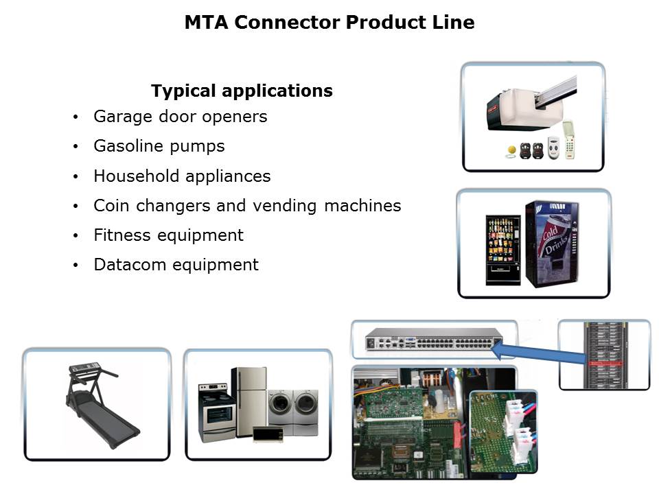 MTA Connector Overview Slide 5