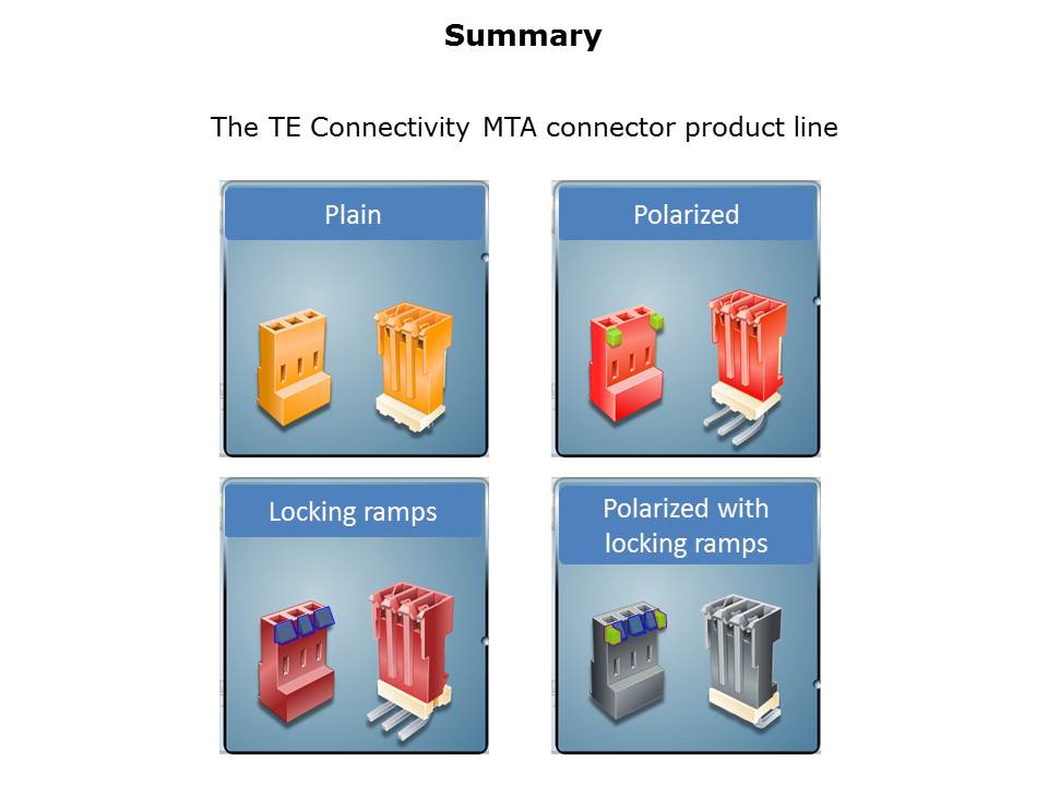 MTA Connector Overview Slide 8