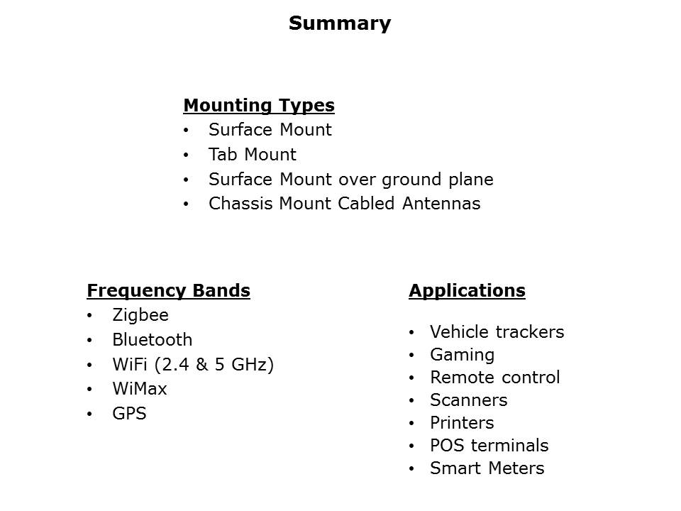 Standard RF Antennas Slide 10