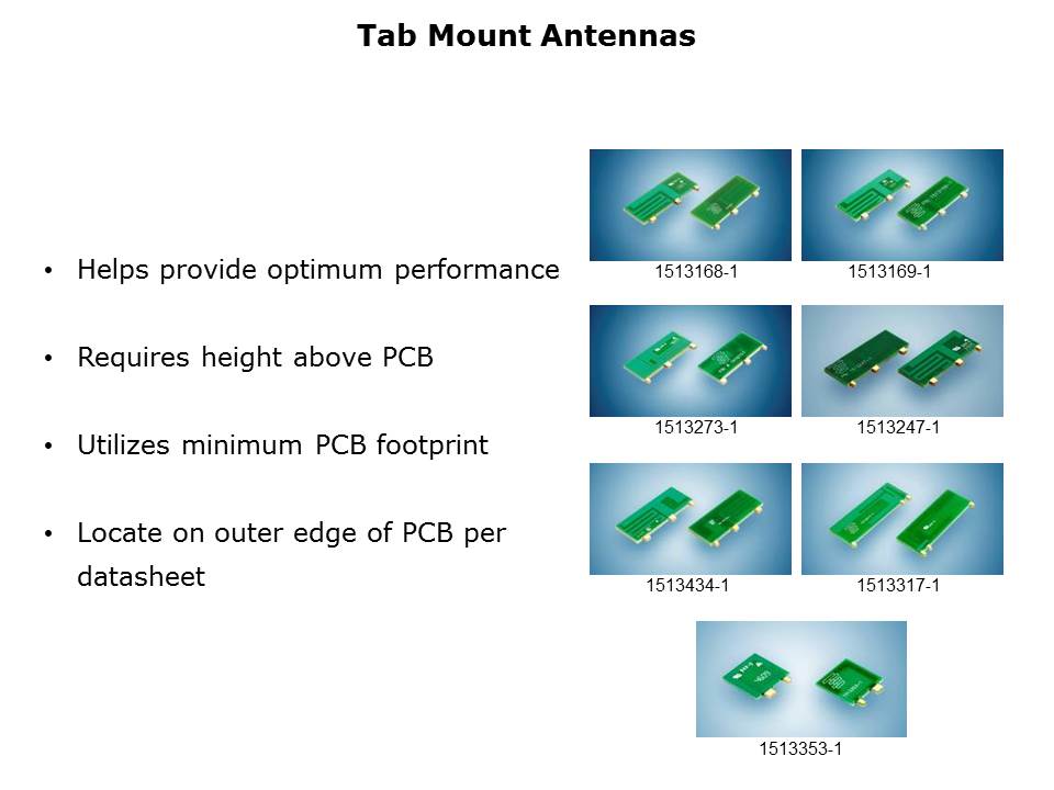 Standard RF Antennas Slide 5