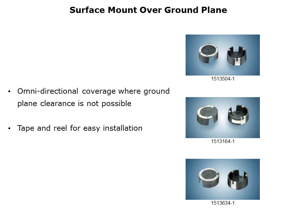 Standard RF Antennas Slide 6