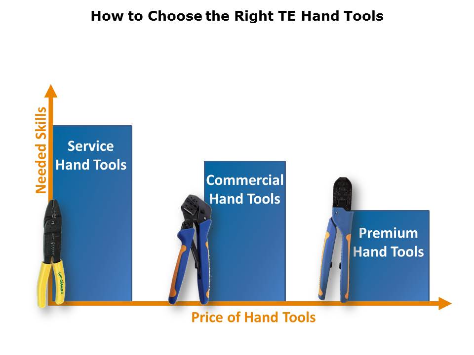 Secrets to a Successful Crimp Slide 2