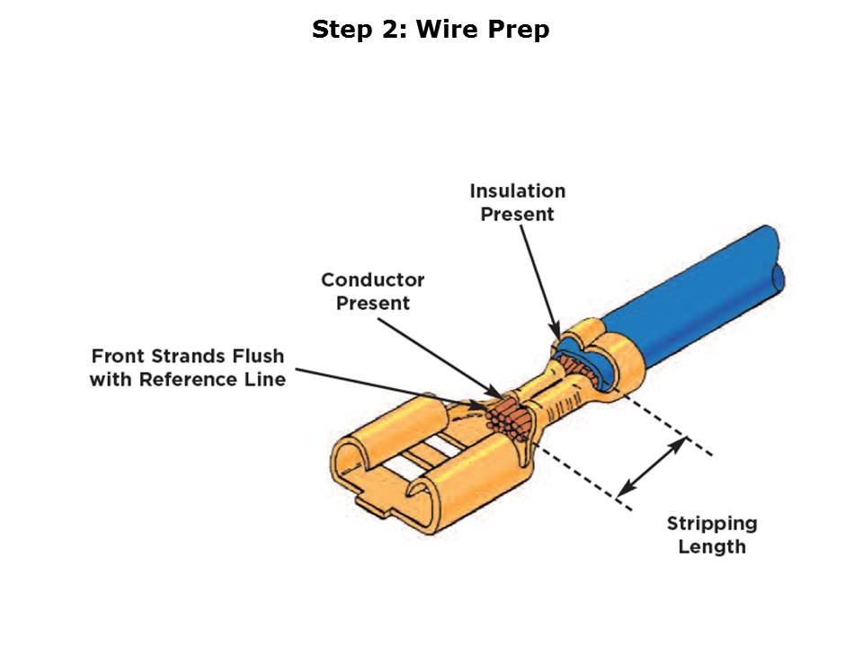 Secrets to a Successful Crimp Slide 6